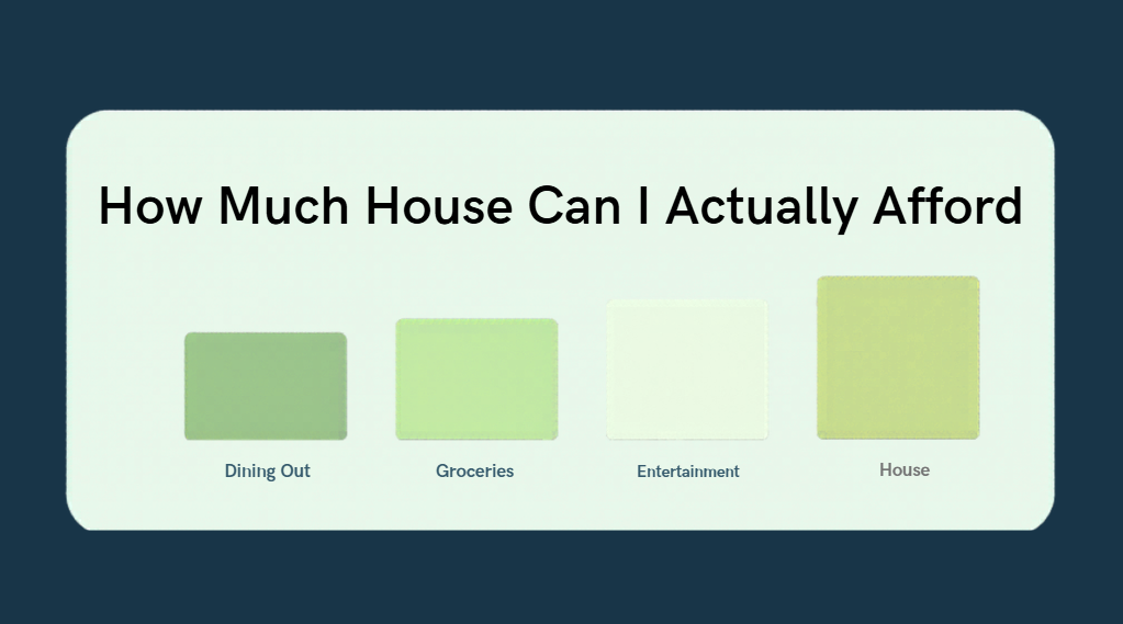 How Much House Can I Afford